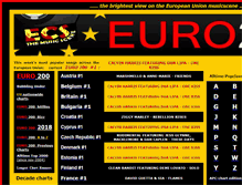 Tablet Screenshot of euro200.net